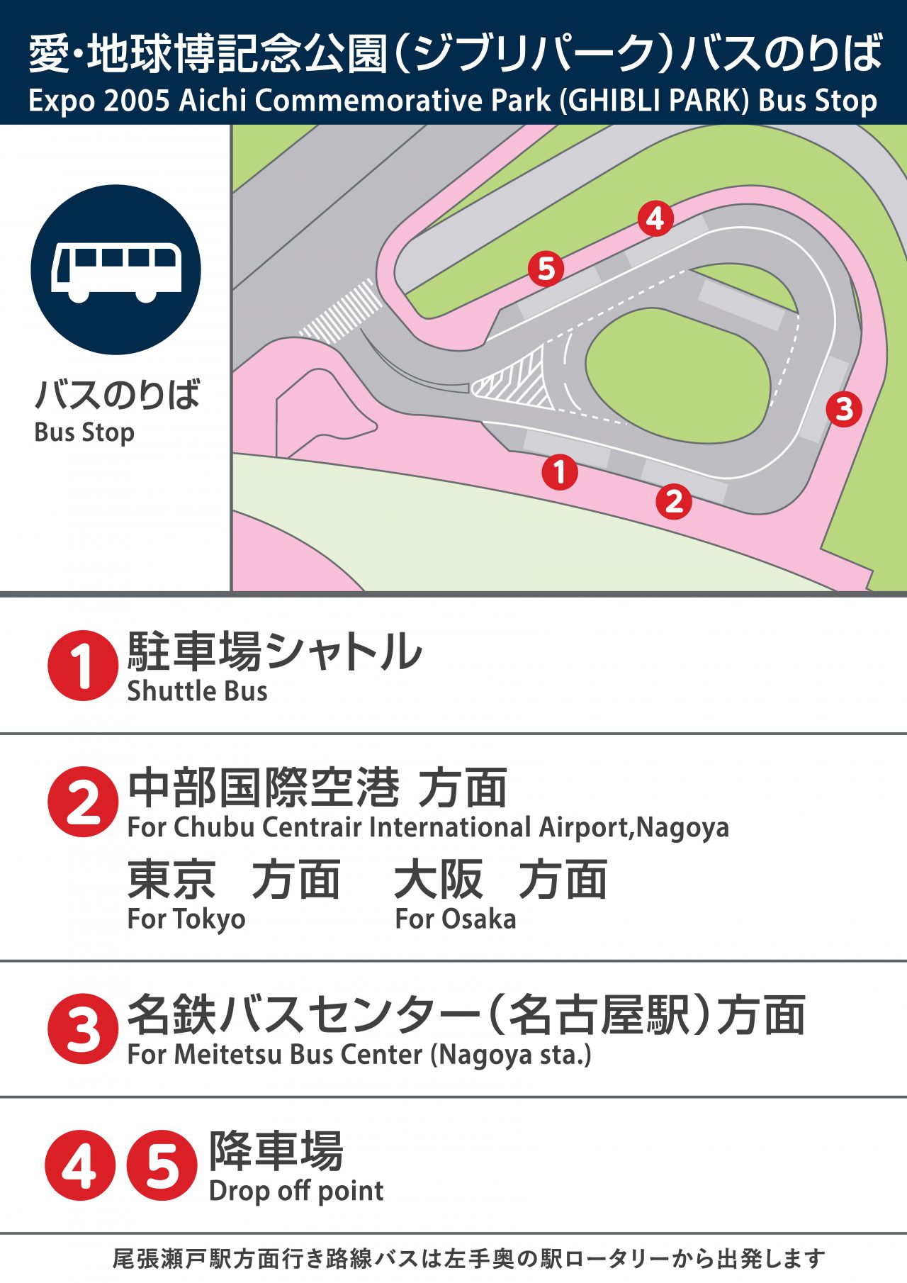 バス乗り場について