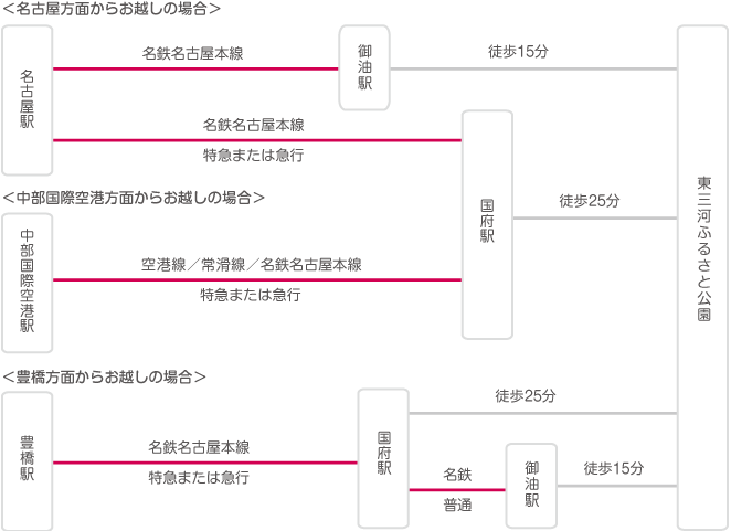 furusato-rosen