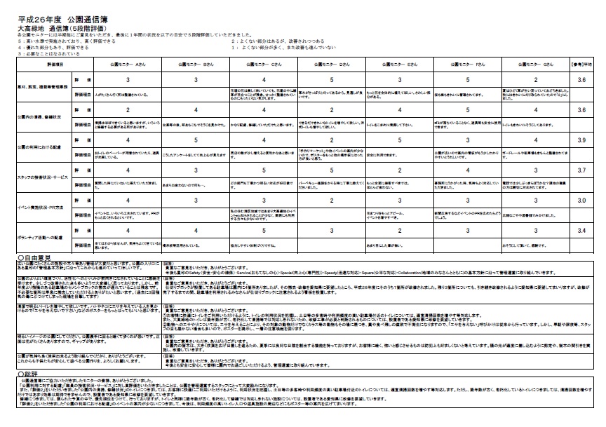 H26通信簿対策[1]