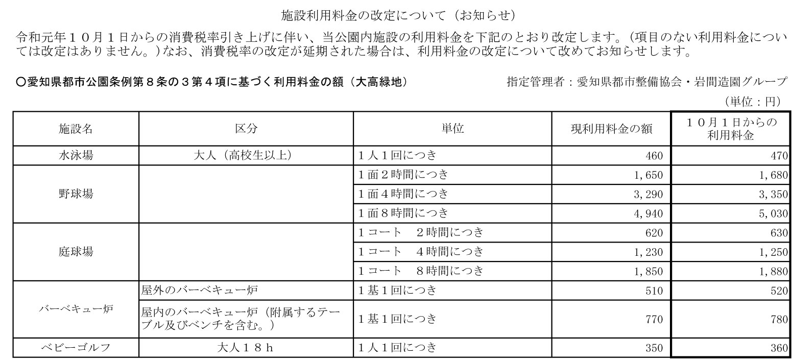 料金改定のお知らせ