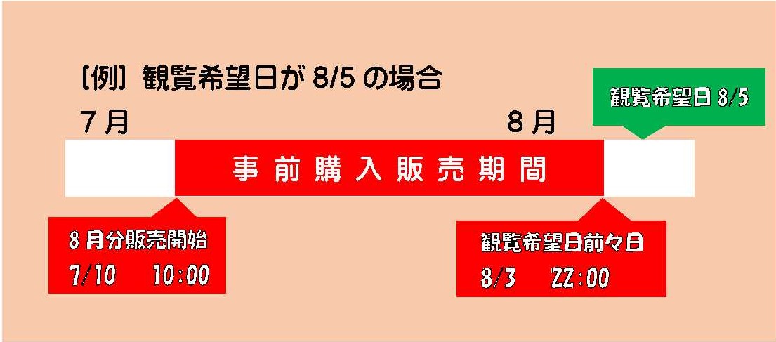 サツキとメイの家｜愛・地球博記念公園（モリコロパーク）