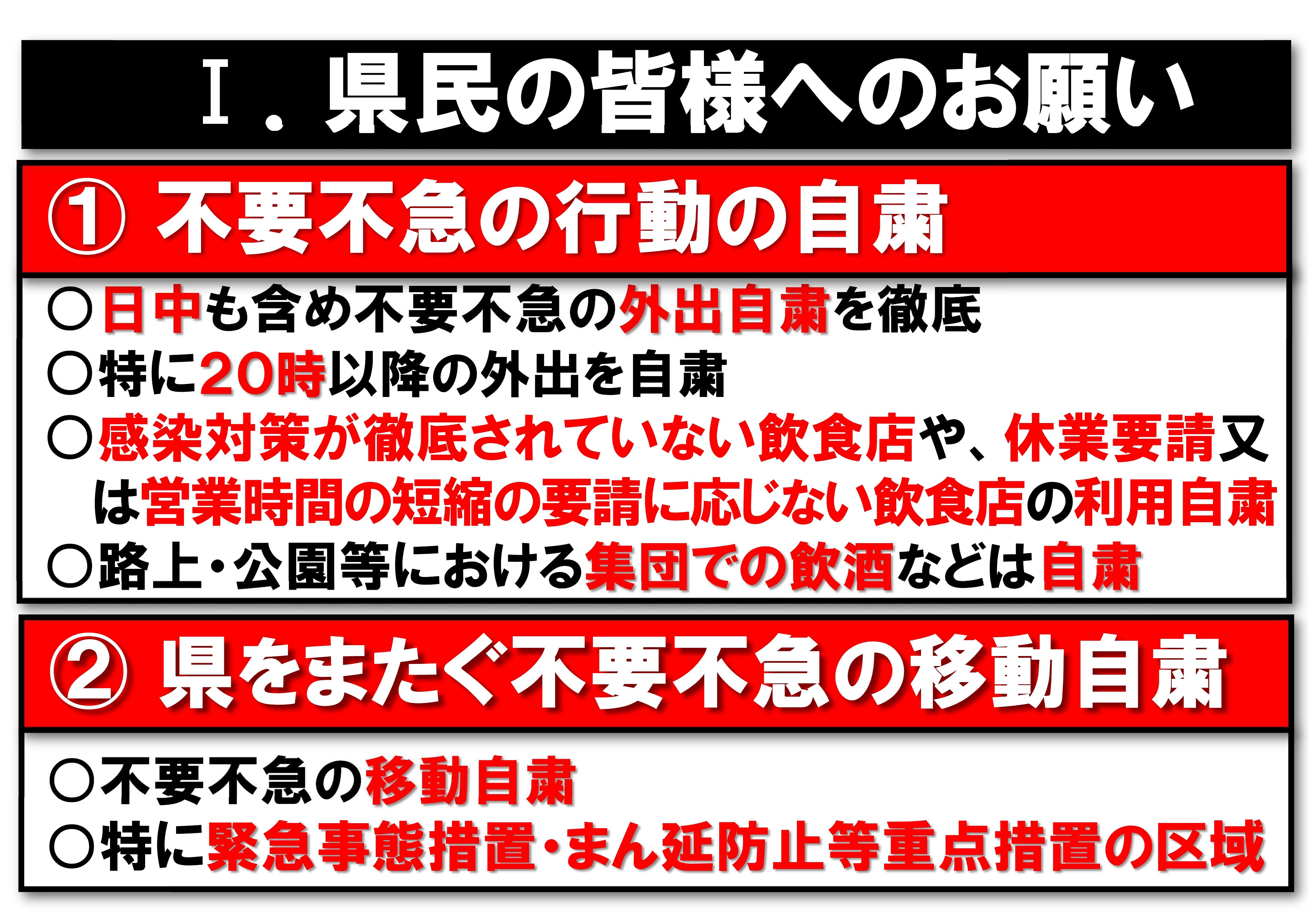 県 緊急 2021 愛知 事態 宣言