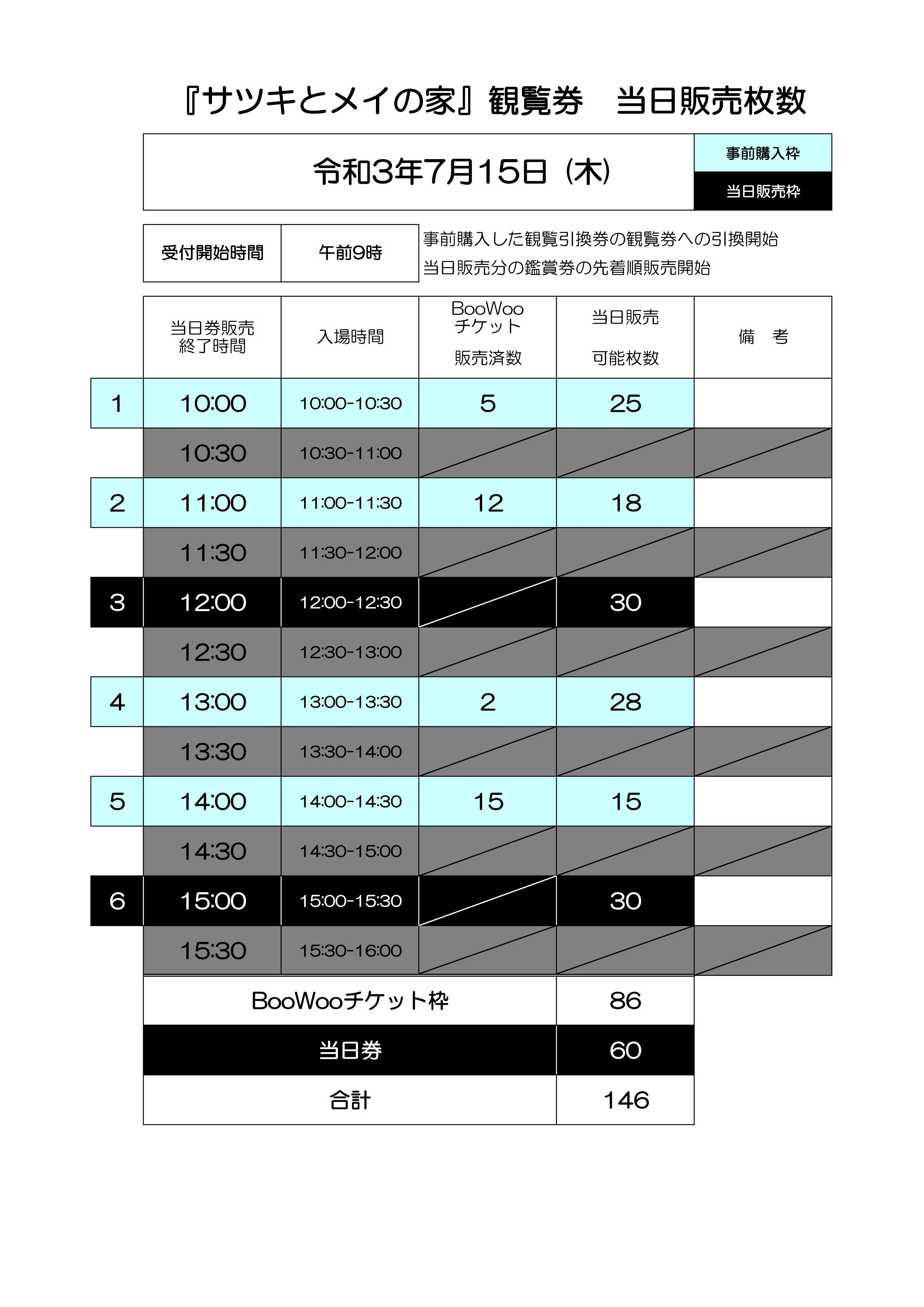 73l8zzj9345f5m 73l8zzj9345f5m
