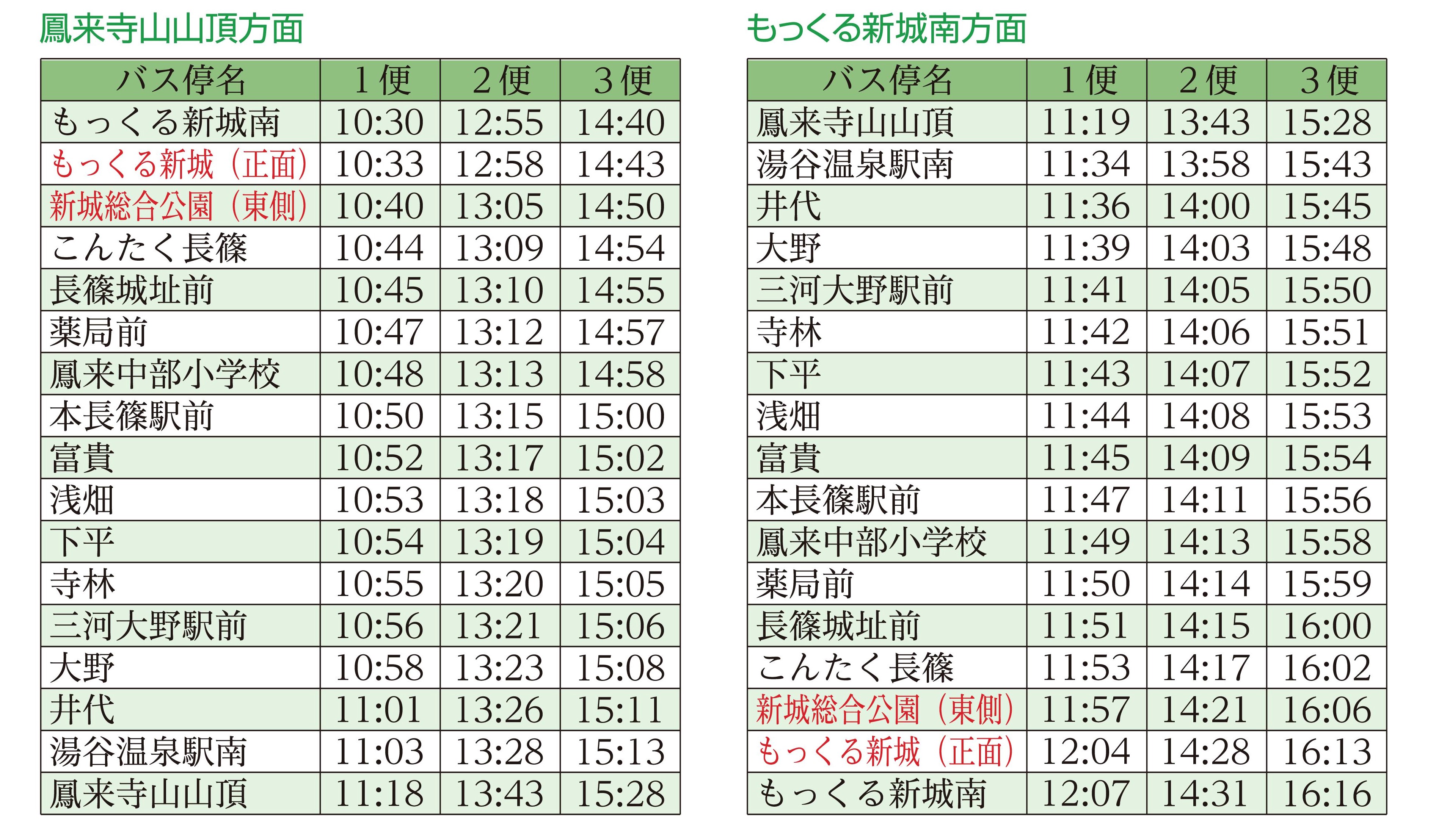 新城総合公園 バス停ができました